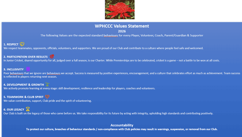 Wphccc values statement 2026