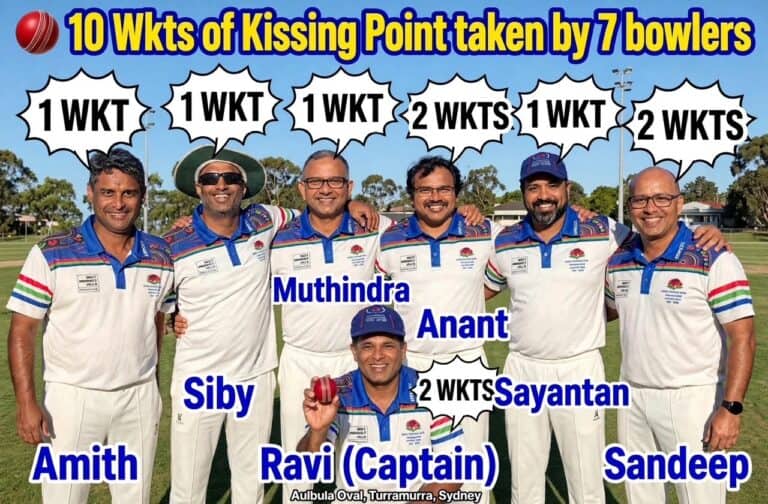 C4 - Amit Ninan (1/14), Siby Joseph (1/21), Muthindra Gunasekara (1/32), Ravi Gunna (2/19); Anant Wankhade (2/19), Sayantan Sen (1/20), Sandeep Phukan (2/22) - 7 players with wickets in a match - 24102026